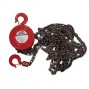 Manual Hoists, Gantries & Winches