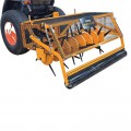 Slitter / Aerator Tractor Attachment